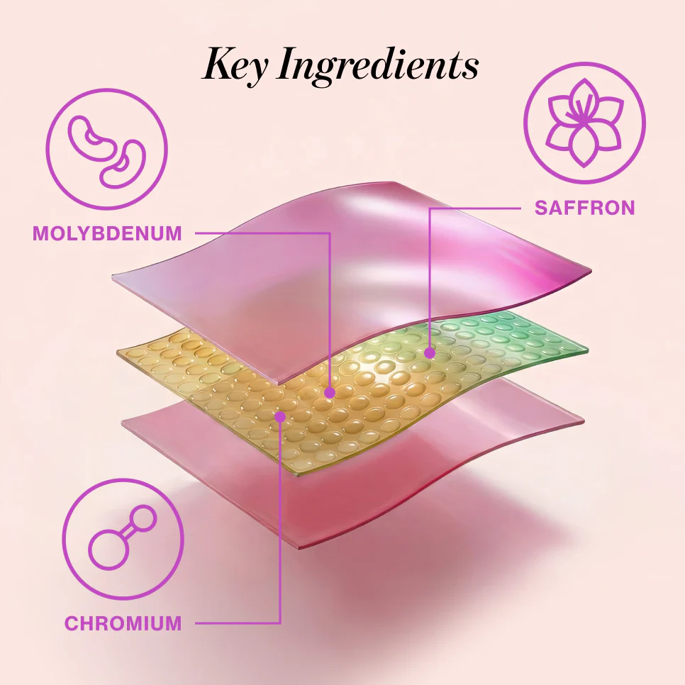 CRAVINGS* Quick Melt Strips - Image 4