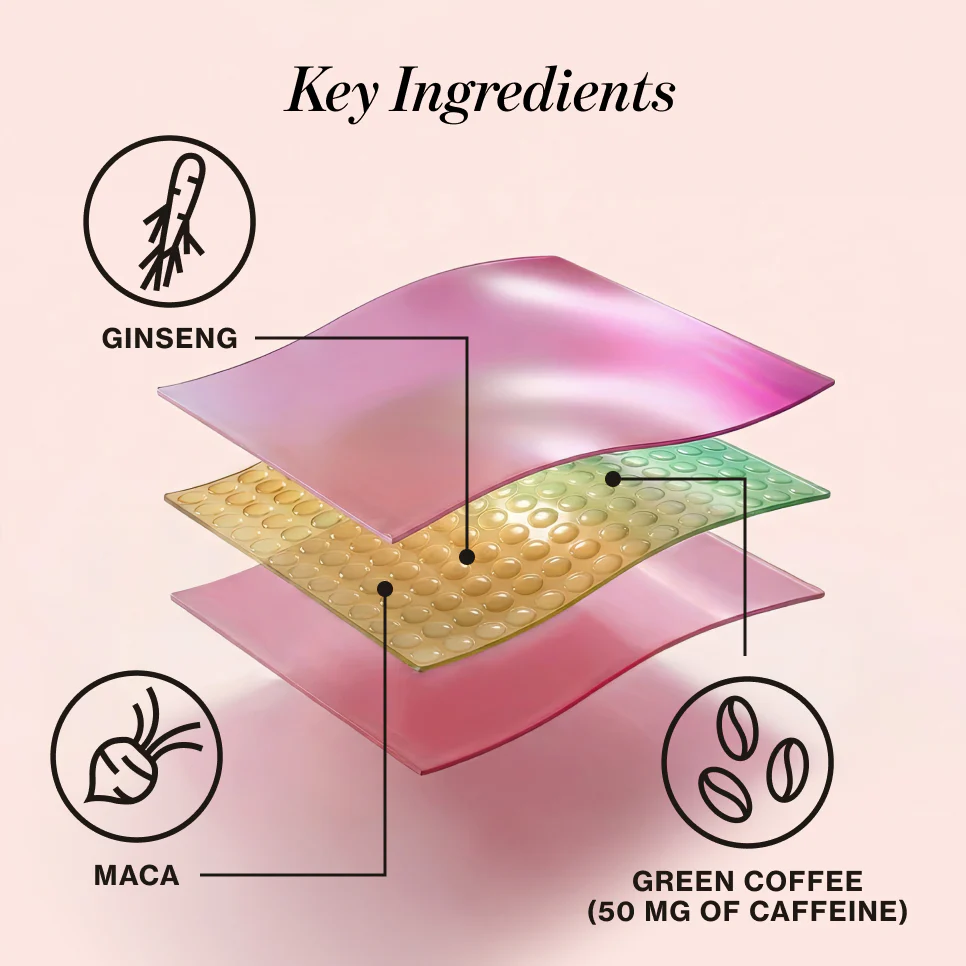 ENERGY* Quick Melt Strips - Image 4